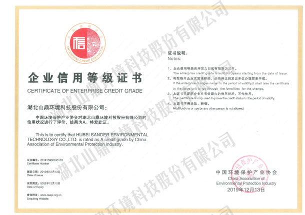 企业信誉等级证书